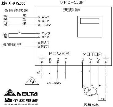 台达变频器vfd-m电路图