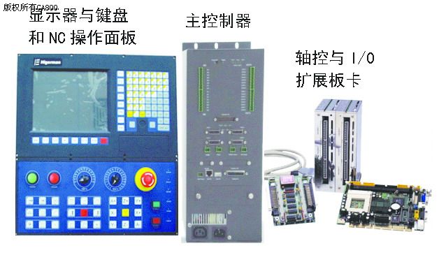 中国智能机床行业商业模式创新与投资战略规划分析报告