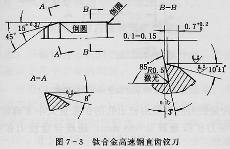 《文汇报》头版头条报道松江：上海科学仪器创新港正从源头解决仪器研发共性技术难题为基础研究“托底”(图1)