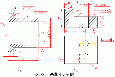 机械加工时基准与工件定位_机械加工_机械百