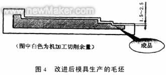 缸套离心铸造模具设计的改进