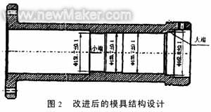 缸套离心铸造模具设计的改进