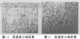 缸套离心铸造模具设计的改进