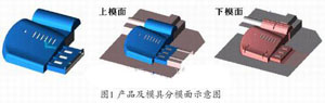 CimatronE在注塑模具设计与数控加工编程中的应用