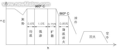 佳工机电网