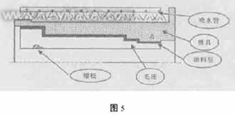 缸套离心铸造模具设计的改进