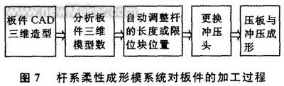 佳工机电网