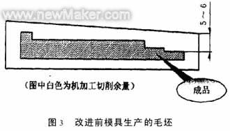缸套离心铸造模具设计的改进