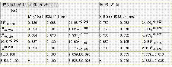 佳工机电网