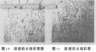 缸套离心铸造模具设计的改进