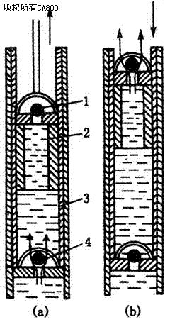 石油开采原理图_海洋平台就是石油开采业向水